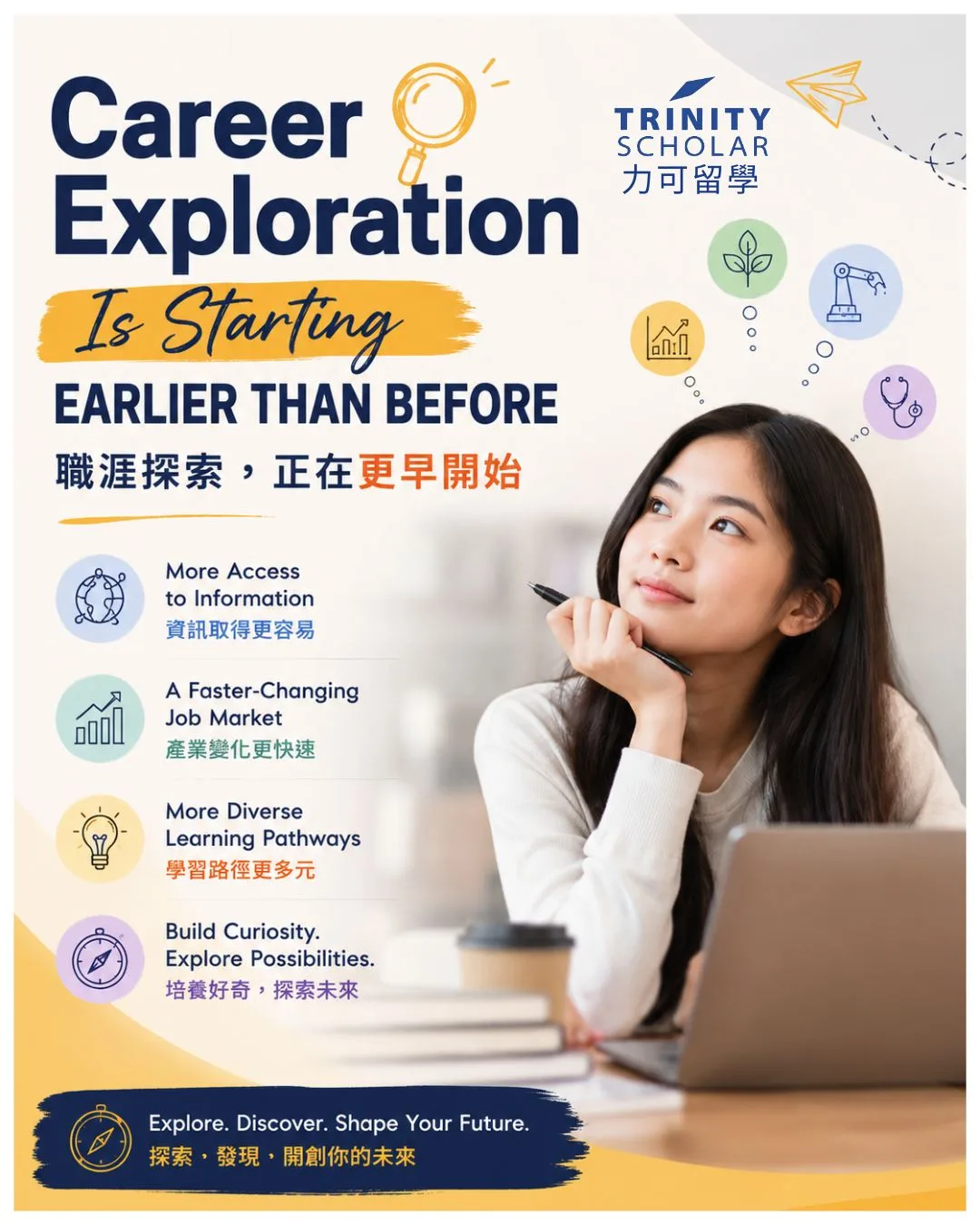 career exploration high school students future majors academic interests education planning