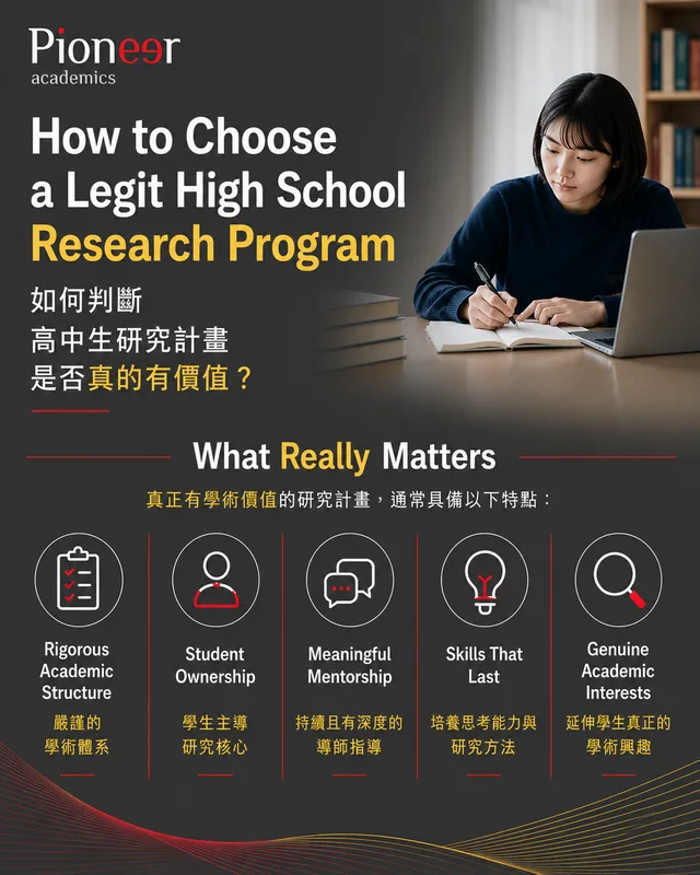 How to Choose a Legit High School Research Program -- research, publication, and academic skill development for high school students